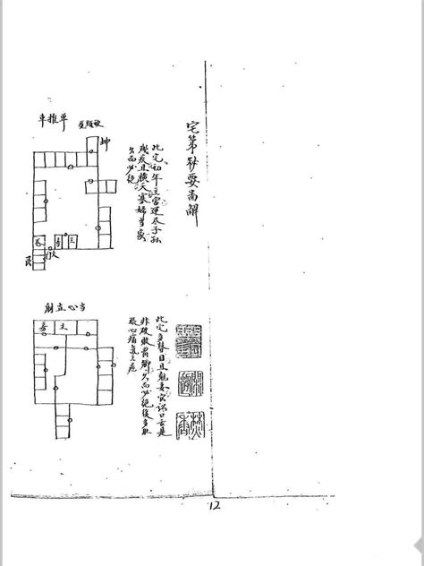 高陽宅第